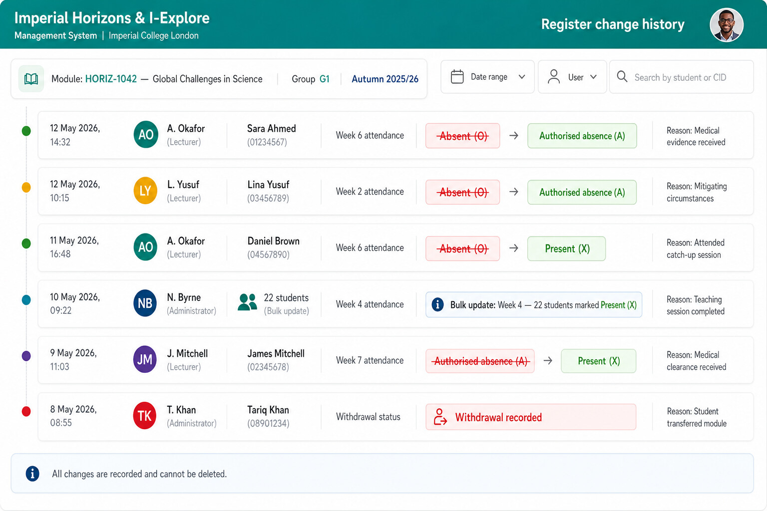 Imperial Horizons and I-Explore register change history: a timeline of attendance amendments showing who changed a record, when, the before and after codes, and the reason—plus a note that changes cannot be deleted.